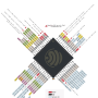 esp32b_pinout_v1_0.png