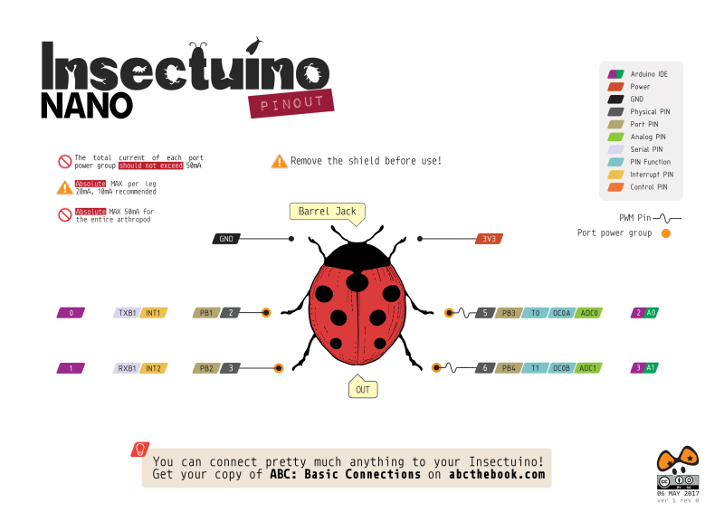 Insectuino nano overview