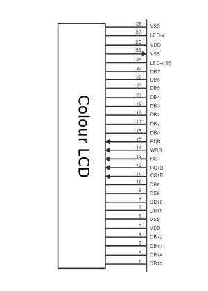 MFC-685CW circuit