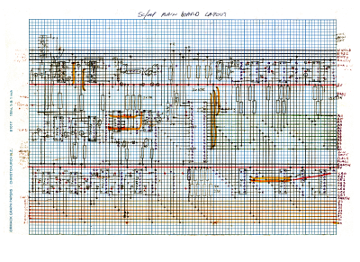 Mini Scamp layout