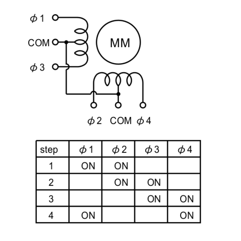 55SP-M25D7NA2