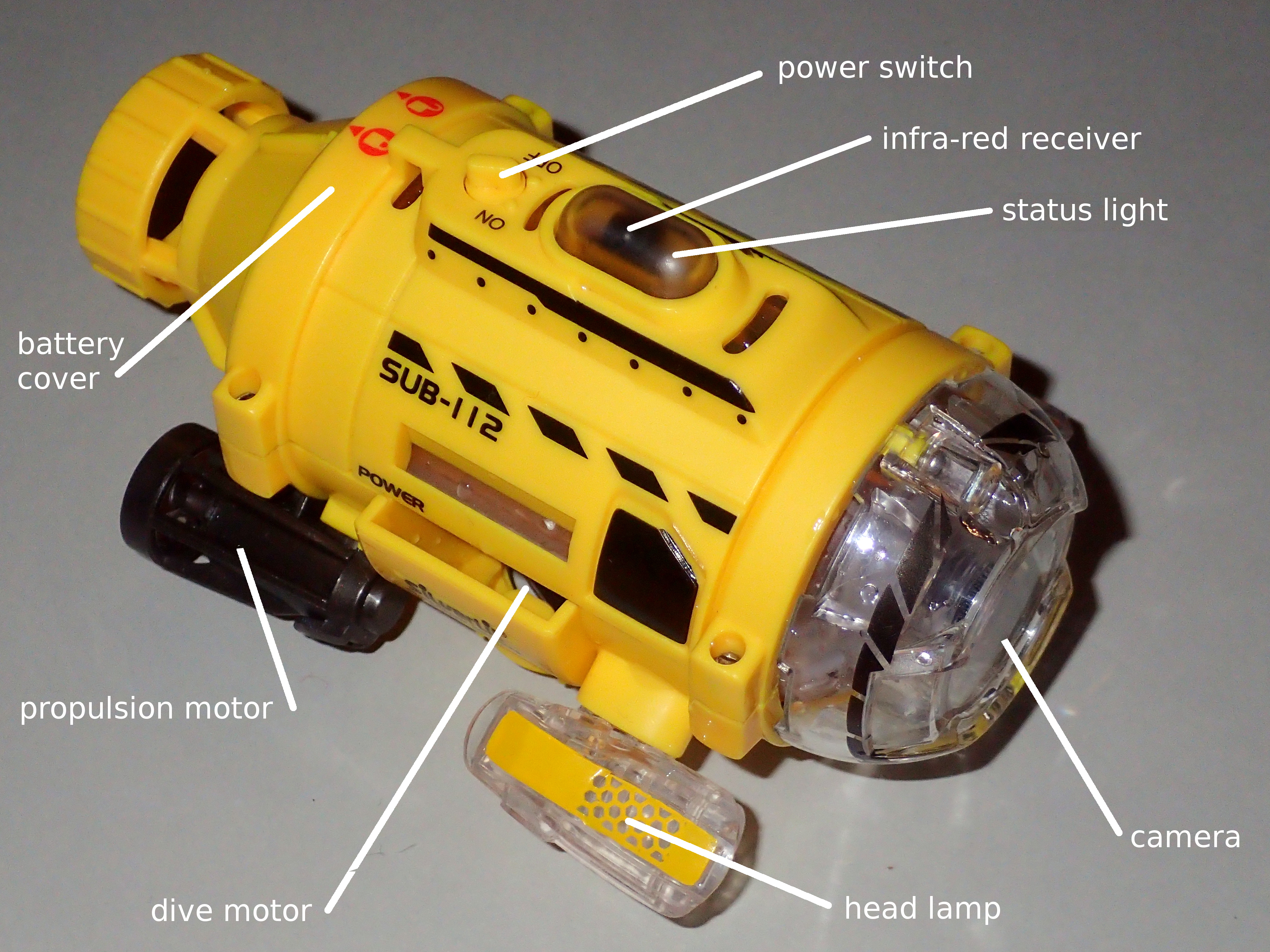 Spycam aqua store rc submarine