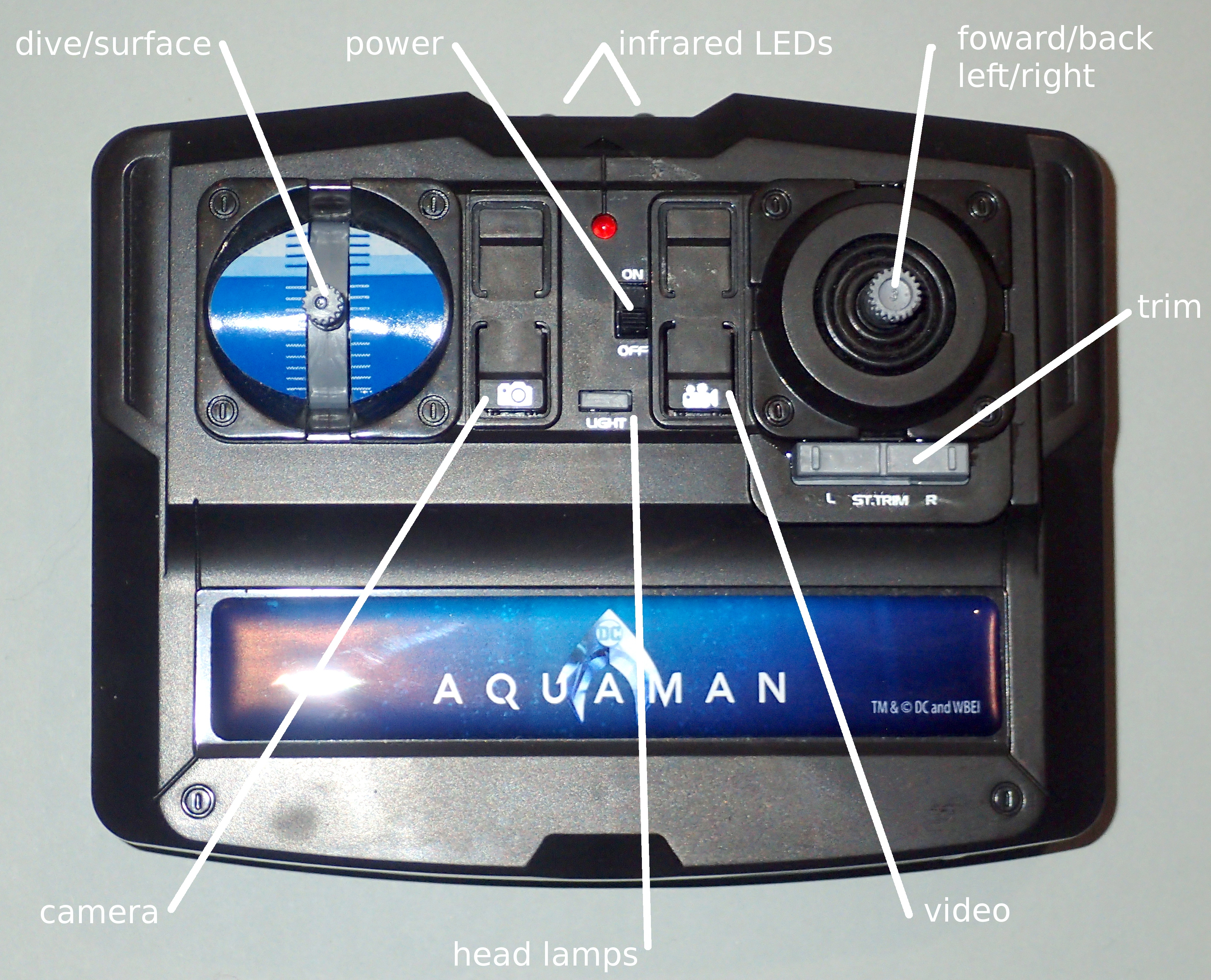 Remote control features